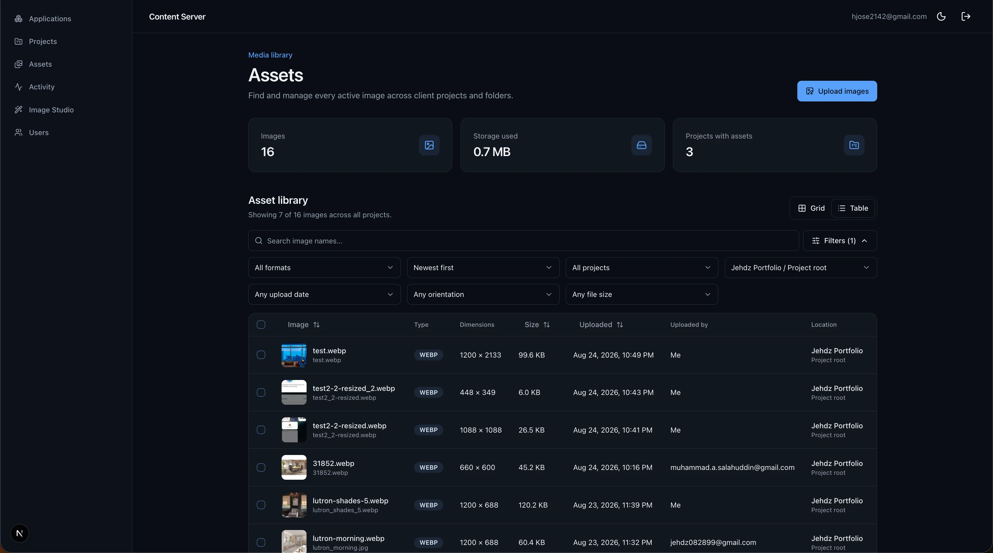 Content Server asset library showing storage statistics, filters, and image metadata.